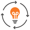 Continuous Innovation